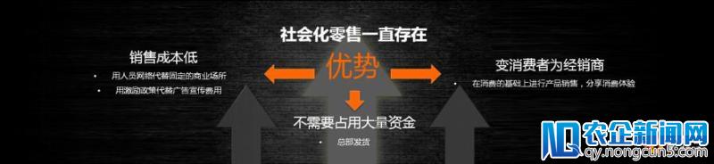 点点客董事长黄梦：移动互联网和区块链是社会化电商的技术驱动因素