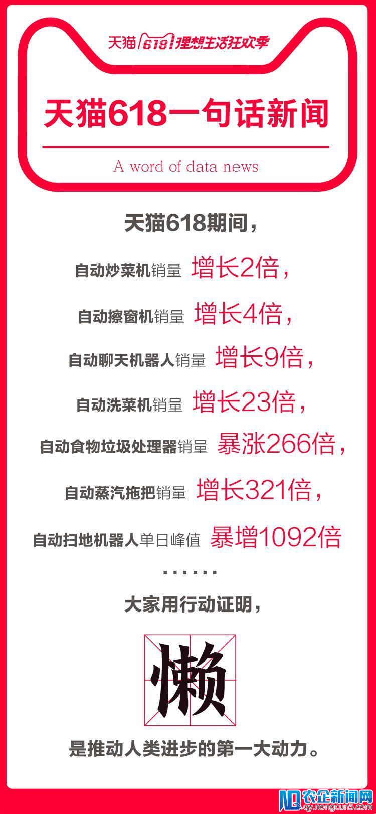 天猫618智能家电火爆：“懒”是推动人类进步的第一动力-天下网商-赋能网商，成就网商