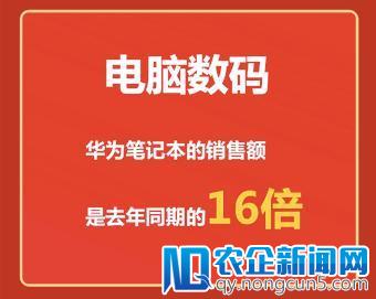 京东电器618零点销售数据出炉 家电、手机、电脑数码再创新纪录