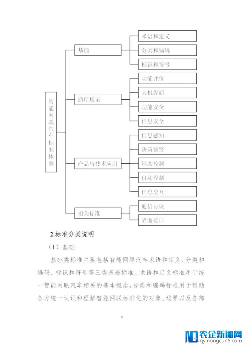 《国家车联网产业标准体系建设指南（总体要求）》等系列文件印发