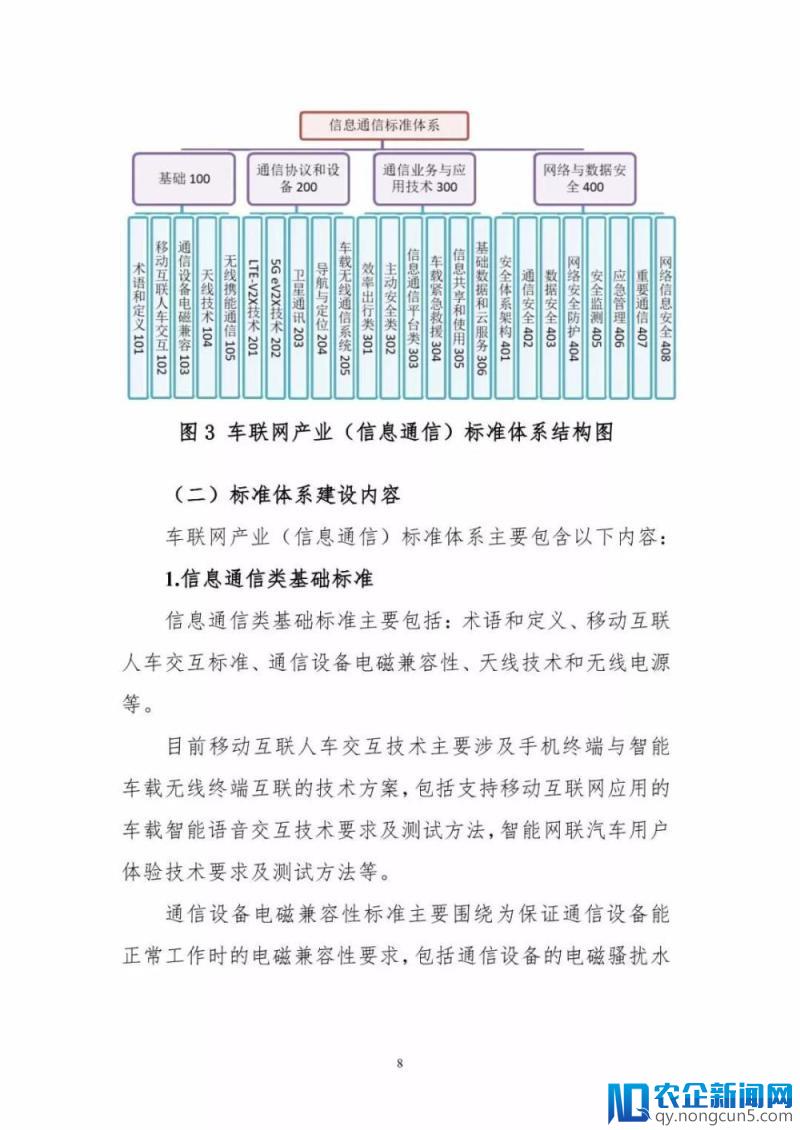 《国家车联网产业标准体系建设指南（总体要求）》等系列文件印发