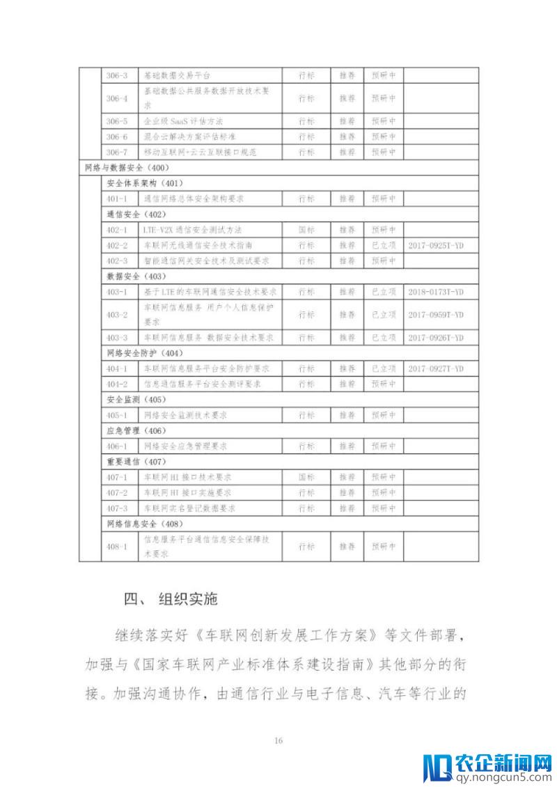 《国家车联网产业标准体系建设指南（总体要求）》等系列文件印发