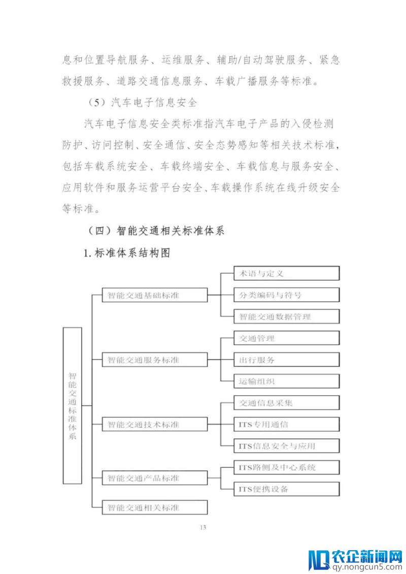 《国家车联网产业标准体系建设指南（总体要求）》等系列文件印发