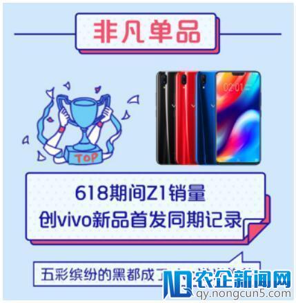 vivo 618销量同比涨150% Z1创新品首发记录