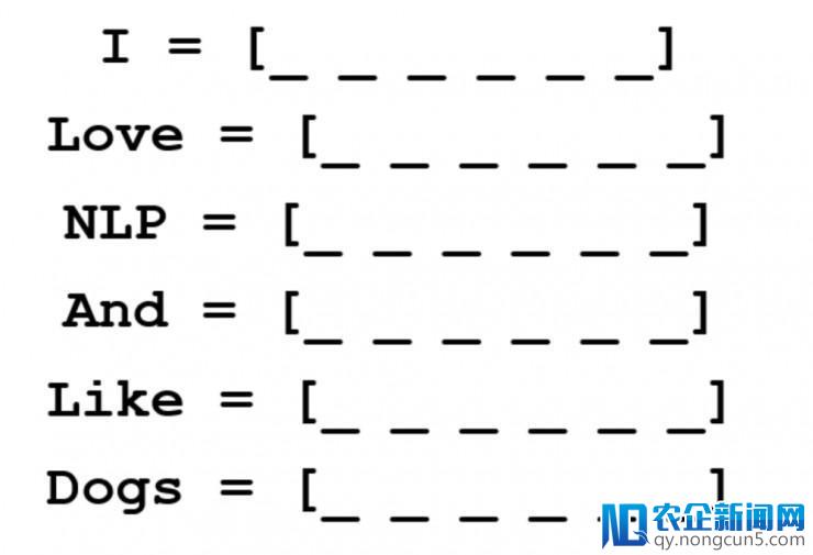 Word2Vec —— 深度学习的一小步，自然语言处理的一大步