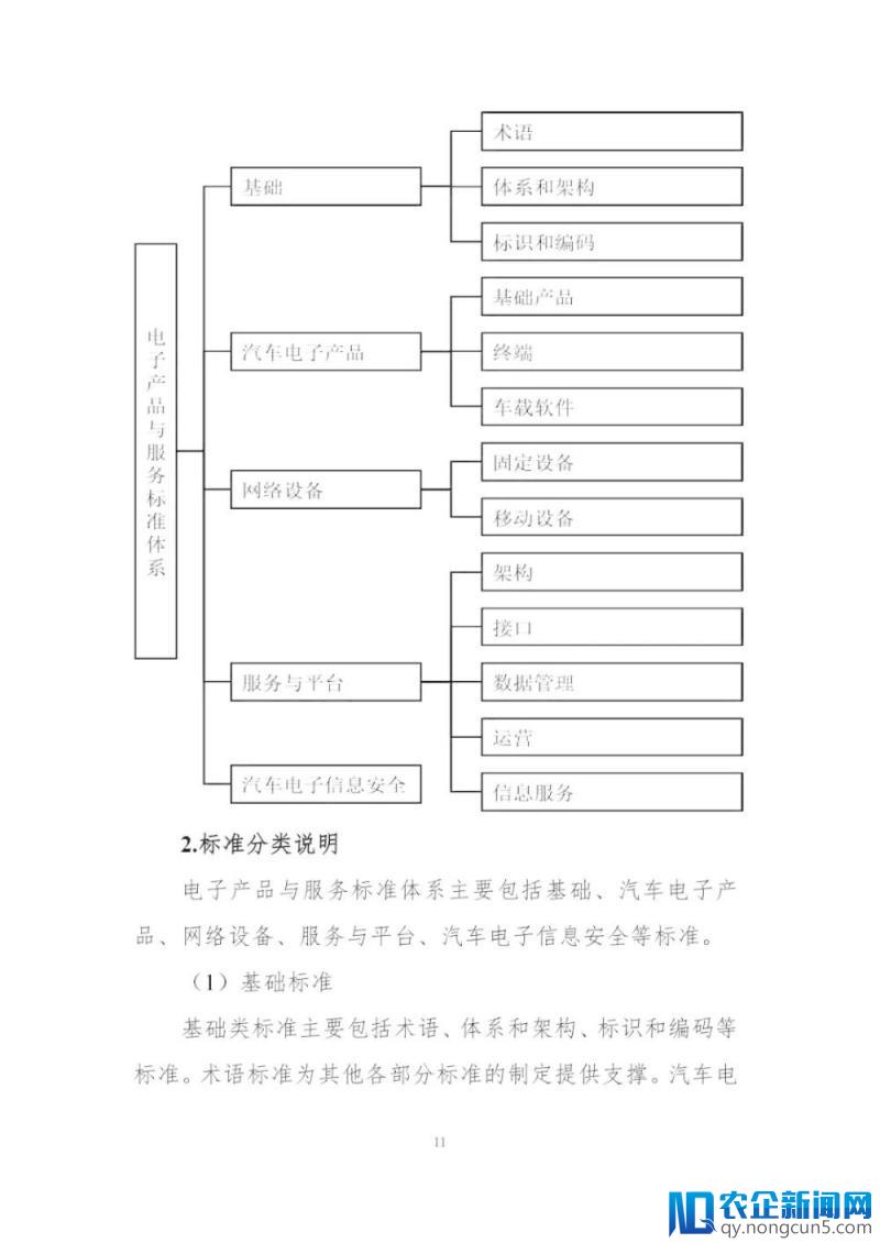 《国家车联网产业标准体系建设指南（总体要求）》等系列文件印发