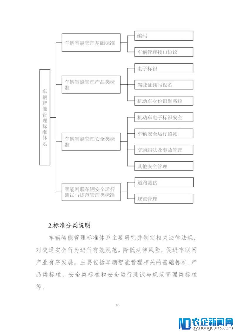 《国家车联网产业标准体系建设指南（总体要求）》等系列文件印发