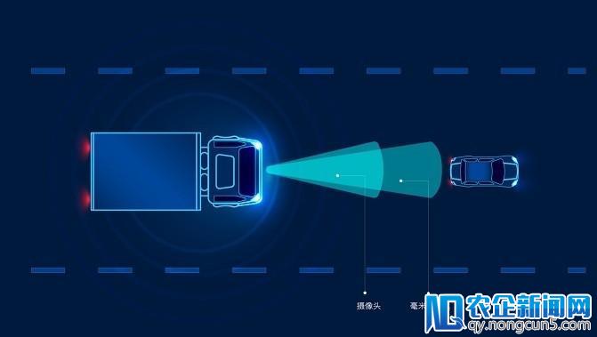 从国内AEB落地剖析：摄像头与毫米波雷达的融合技术