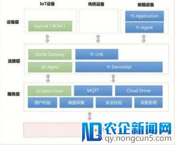 从“只能”到“智能”，办公神器还是让它造出来啦！