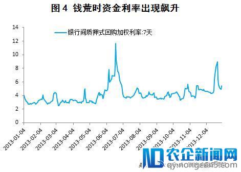 那些年，我们一起经历的股灾