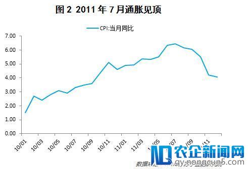 那些年，我们一起经历的股灾