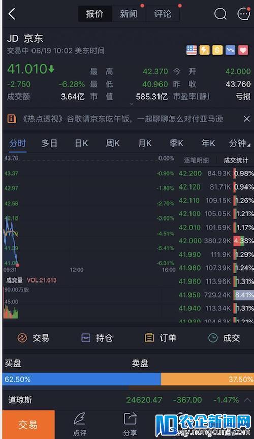 京东618增长低于预期，摩根、花旗等全球多家知名投资机构评价不乐观