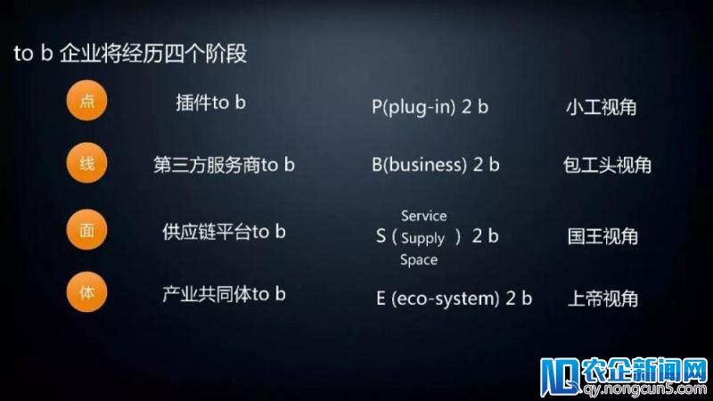 资深投资人解读to B模式的四个境界：P2b、B2b、S2b和E2b