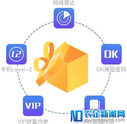 第四届“东方财富杯”全国大学生金融精英挑战赛报名启动