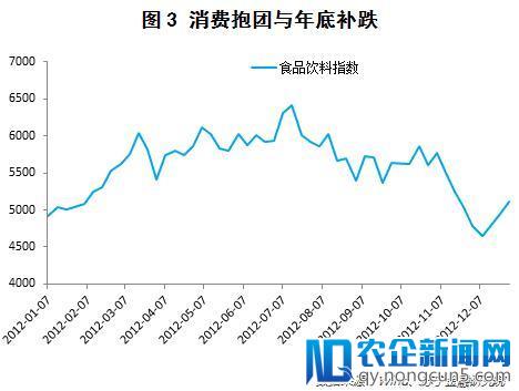 那些年，我们一起经历的股灾