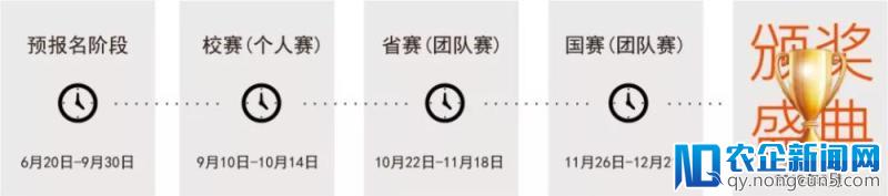 第四届“东方财富杯”全国大学生金融精英挑战赛报名启动