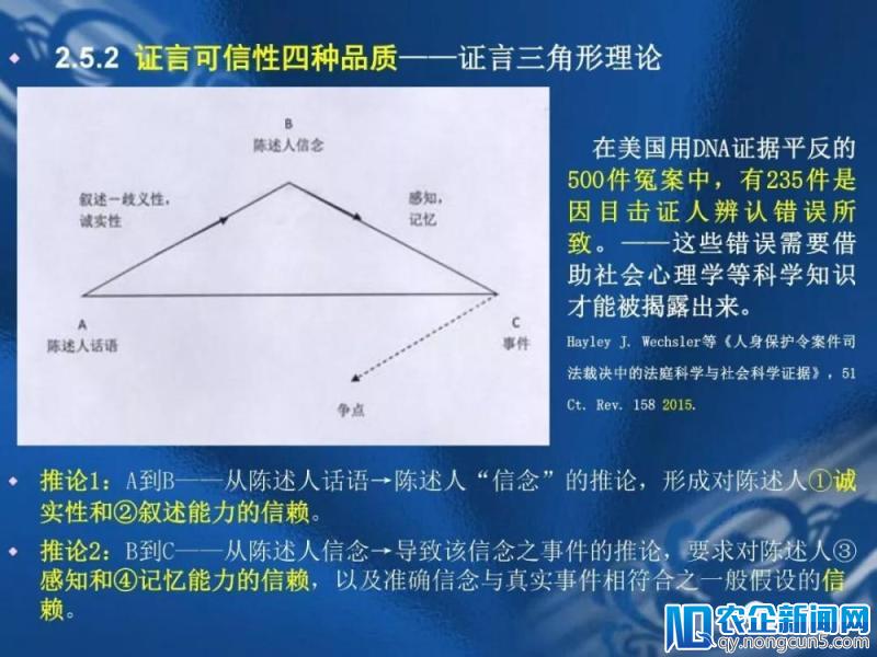 PPT丨关于人工智能法律系统的思考