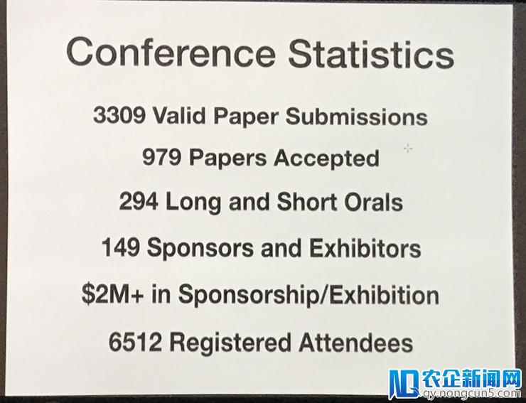6512名学者聚首CVPR 2018，斯坦福伯克利获最佳论文奖，何恺明获青年研究奖