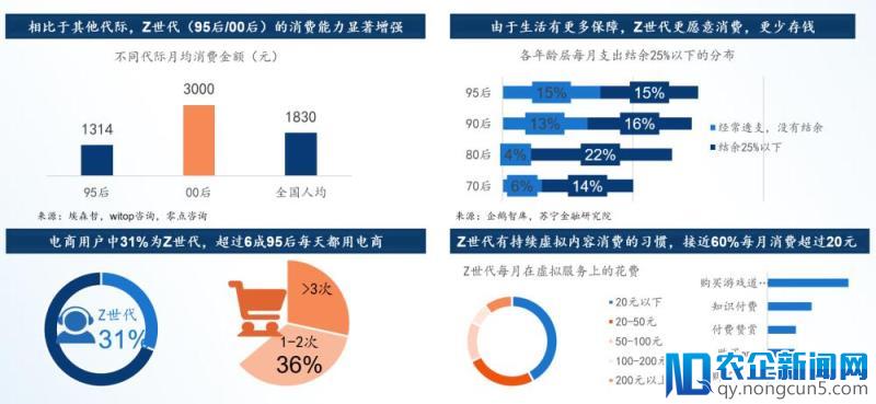 上影节速递 | 光大控股艾渝：《偶练》《创造101》爆款背后，Z世代重新定义文娱消费