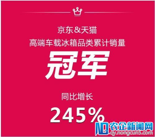 销售额同比增长245%，英得尔车载冰箱618独占鳌头