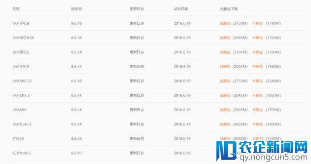 MIUI 10 正式开启公测：首批十款机型在列