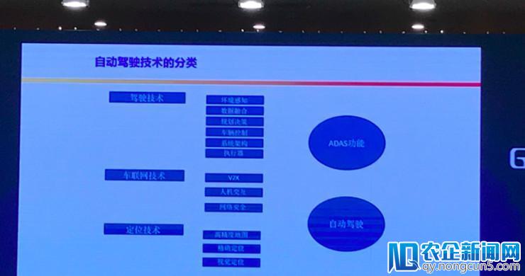 中国工程院院士陈清泉：汽车革命要靠汽车产业、IT产业两个产业共同完成