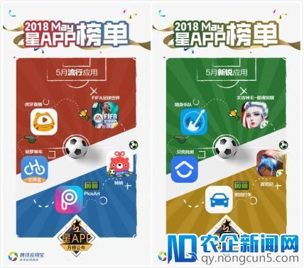 移动APP聚焦服务升级 多场景融合促进移动生活进化