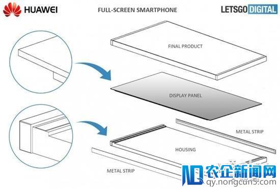 华为全面屏手机专利曝光：窄边框依然防水