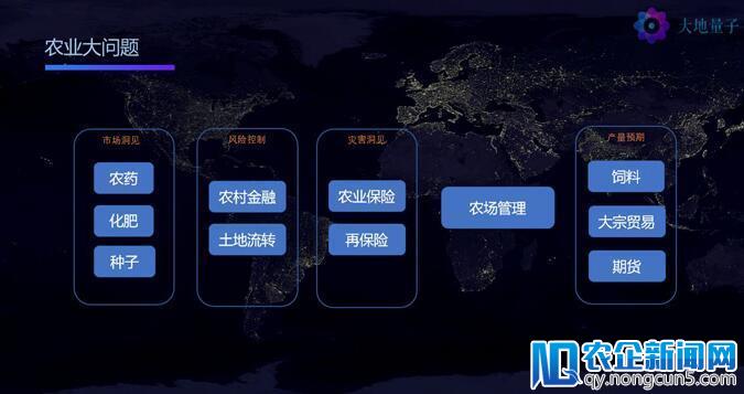 王驰：用时空大数据解决农业大问题