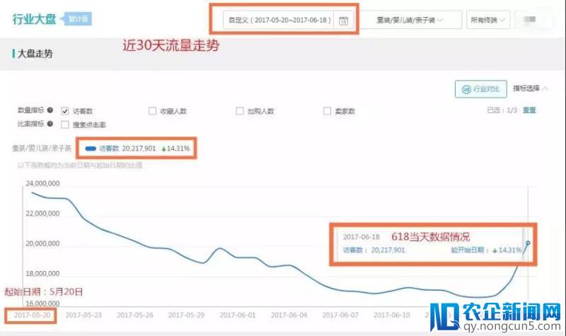 大卖家抱团取暖，御泥坊正式收购阿芙精油