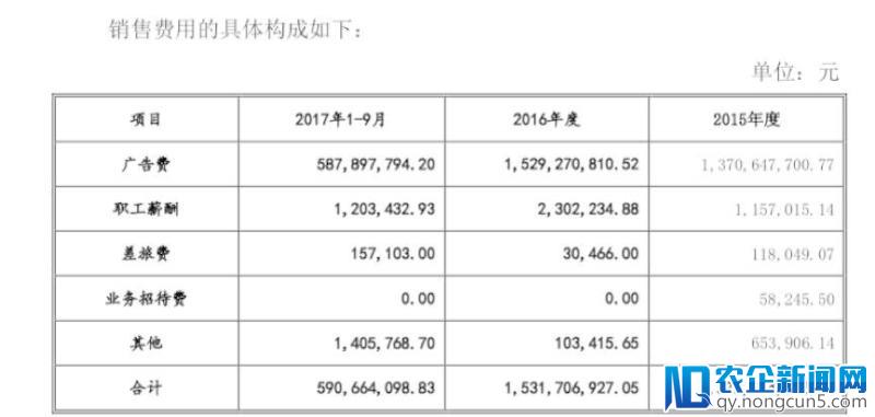 北航地下室起步，一款游戏连续3年月流水超2亿！如今年入40亿挂牌新三板！