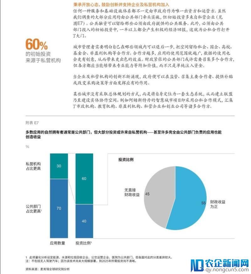 麦肯锡智慧城市：数字技术打造宜居家园【附下载】