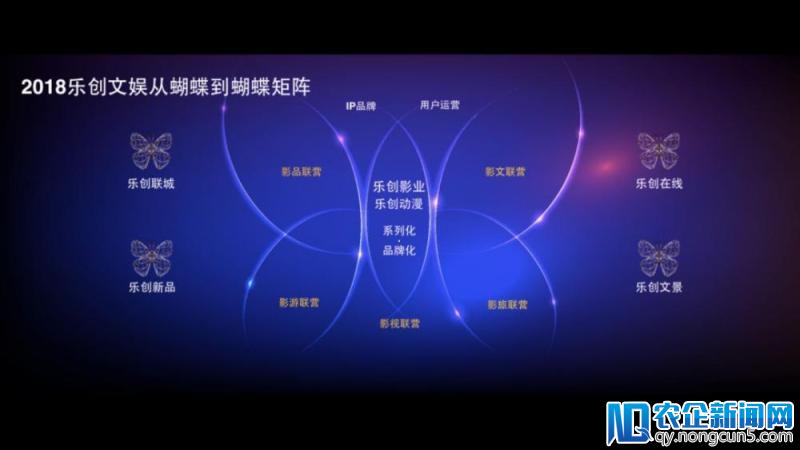 乐创文娱CEO张昭的“资本论”：玩转电影+文旅，估值不止涨了一点点