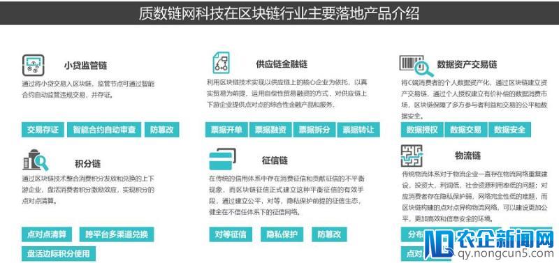 质数链网六大技术应用，突破区块链落地瓶颈