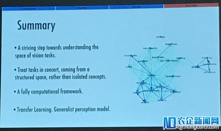 CVPR18最佳论文演讲：研究任务之间的联系才是做迁移学习的正确姿势