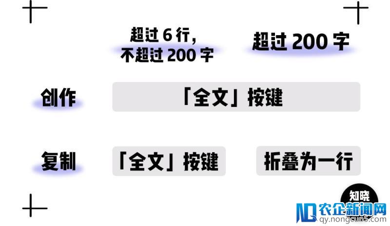 你发的朋友圈为什么会被折叠？