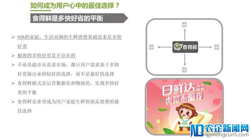 从7个人到7000万，连续2年盈利，回归零售本质的食得鲜