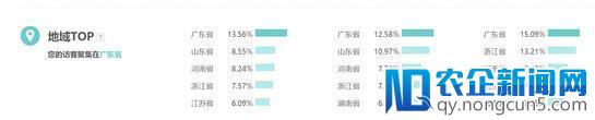 做好精准人群定位，爆款打造思路全方位解析