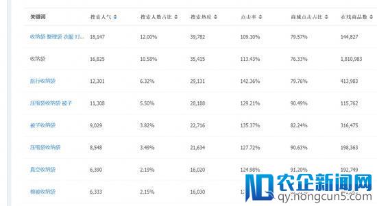 做好精准人群定位，爆款打造思路全方位解析