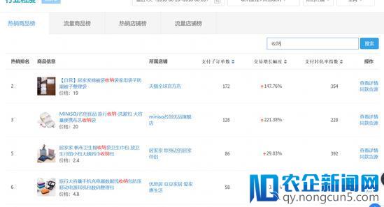 做好精准人群定位，爆款打造思路全方位解析