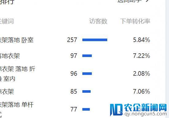 做好精准人群定位，爆款打造思路全方位解析