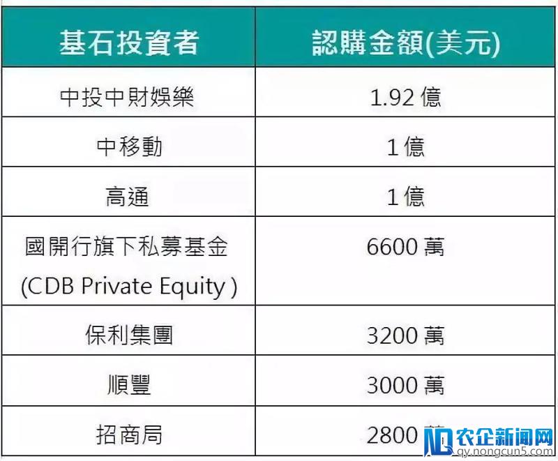 小米发布会全程高能，雷军：小米估值=腾讯×苹果！