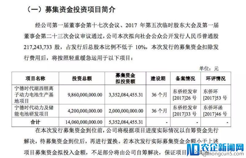 新造车势力面临交付难困境，是什么卡住了脖子？