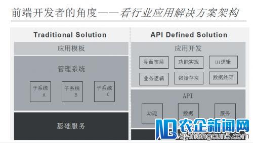 APICloud技术大牛组团现身GMTC 驱动大前端技术变革