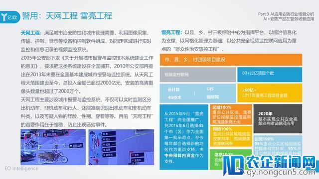 AI在安防领域附加价值凸显，旷视科技以强实力领先业界