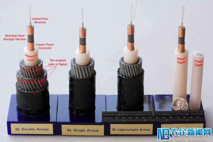 光纤电缆、服务器和超过550,000英里的水下电缆：这是互联网实际上的样子