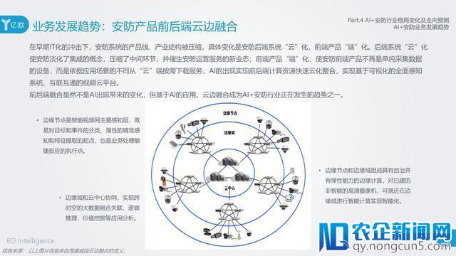 AI在安防领域附加价值凸显，旷视科技以强实力领先业界