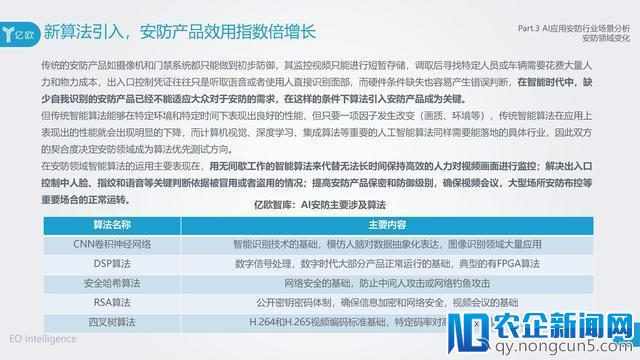 AI在安防领域附加价值凸显，旷视科技以强实力领先业界