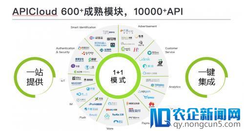 APICloud技术大牛组团现身GMTC 驱动大前端技术变革