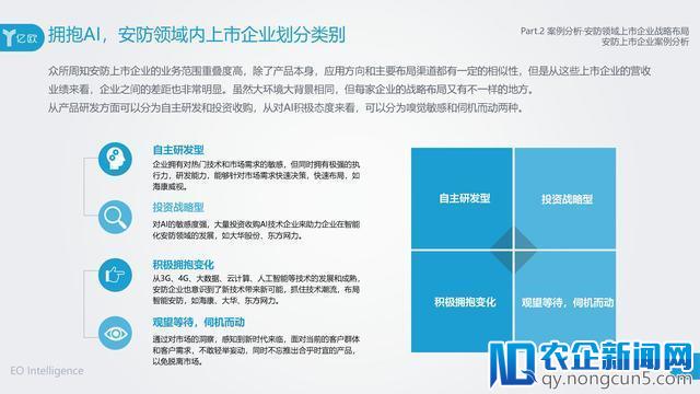 AI在安防领域附加价值凸显，旷视科技以强实力领先业界